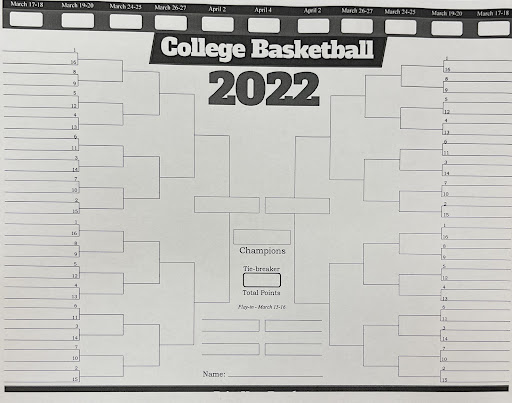 This year’s March Madness brackets, which can be utilized by any college basketball fans, are initially grouped by region and then break down further to winners from each round. The top of the bracket can be used to keep track of what team is the winner from each week. 