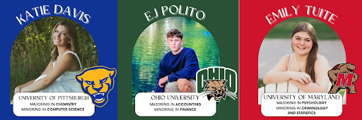 The common application for most colleges opens up on August 1. Most colleges begin their academic year with a fall term, generally around late August or early September. So, it is important to make sure that the choice -- on what college to go to -- has been made before the deadline has passed.