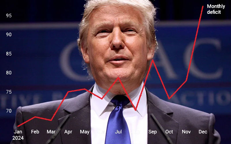 President Donald J. Trump’s tariffs have sparked fierce debate, igniting passions and concerns about their impact on American businesses and consumers. As his policies continue to unfold, the question remains: are they driving us forward or pulling us back? 
